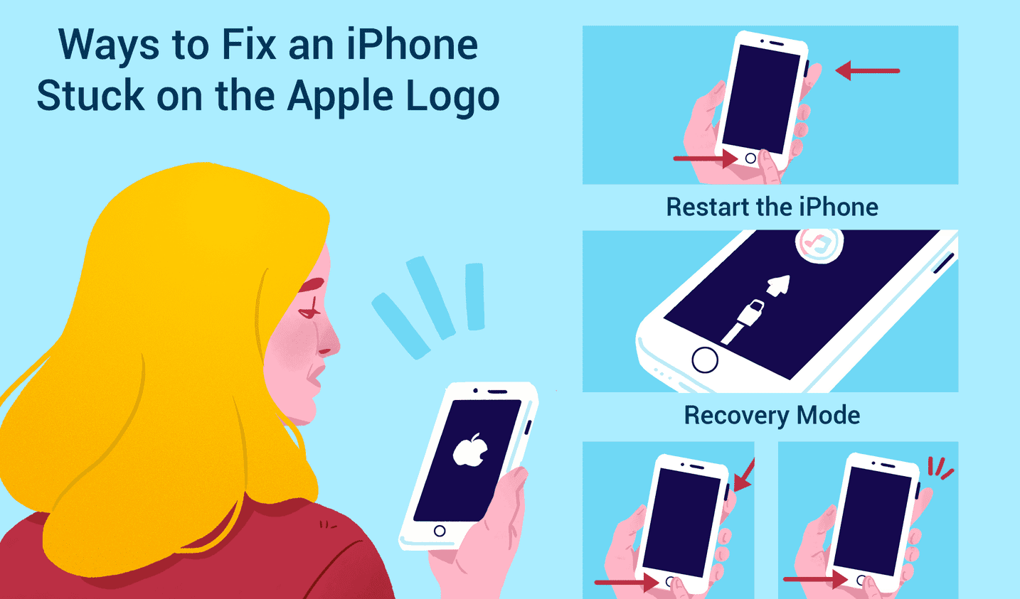 iPhone Stuck on Apple Logo