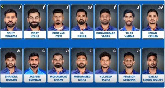 Indian Squad for Asia Cup